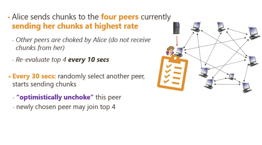BitTorrent uses a trading algorithm defining tit-for-tat means to reward peers sending
with highest rate (good behaviour) and punishing the ones with bad behaviour.

BitTorrent uses a clever trading algorithm. The basic idea is Alice gives priority to the
neighbours that are supply her the data at the highest rate.

For each of the neighbours, Alice continually measures the rate at which she receives bits
and determines the top four peers feeding her bits at highest rate.

Every 10 seconds she recalculates the rates and possibly modify the list of top four peers.
Also, every 30 seconds, she picks up one additional neighbour and sends it chunks, let’s call
him Bob. Now Alice becomes Bob’s top four neighbour. 