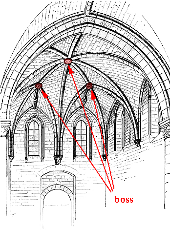 <p><span>A knob or protrusion intended for decorative purposes, often intricate in design. Often used a visual termination of a form. They cover construction lines for a cleaner look</span></p>