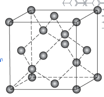 <p><strong>Same as zinc but just all diamond</strong></p>