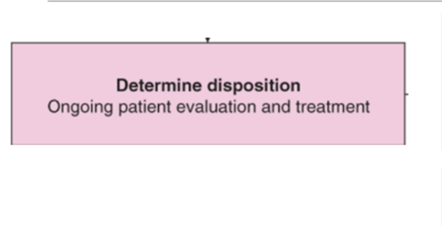 <p>• Urinary alkalinization (e.g., for salicylates) </p><p>• Hemodialysis (e.g., for lithium, methanol, ethylene glycol) </p><p>• Multi-dose activated charcoal (for some drugs with enterohepatic recirculation)</p>