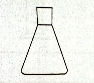 <p>Conical piece of lab equipment that is used for holding liquids. Not used for measuring</p>