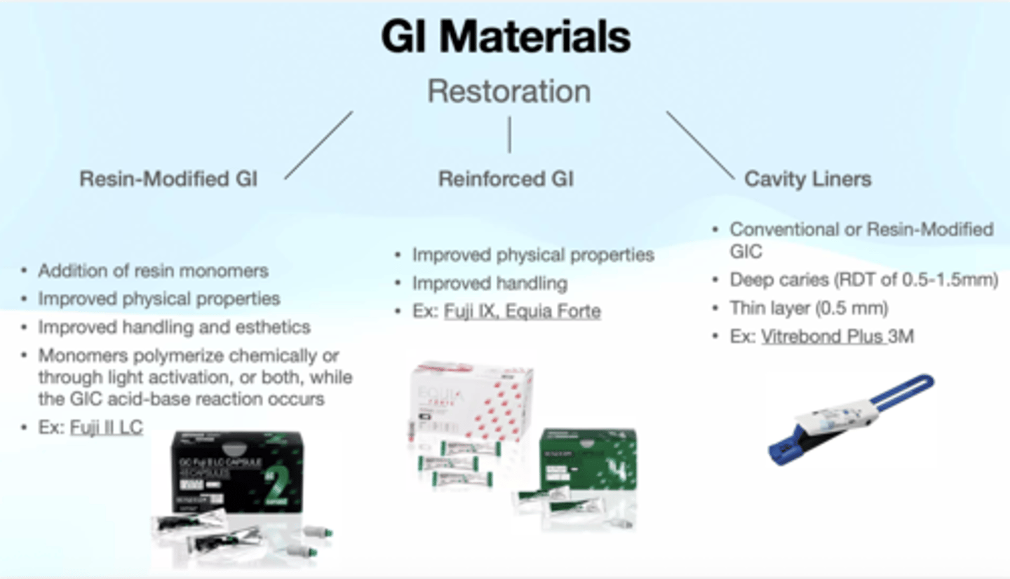 <p>Reinforced GI</p>