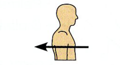 <p>Toward or at the back of the body; behind.</p>