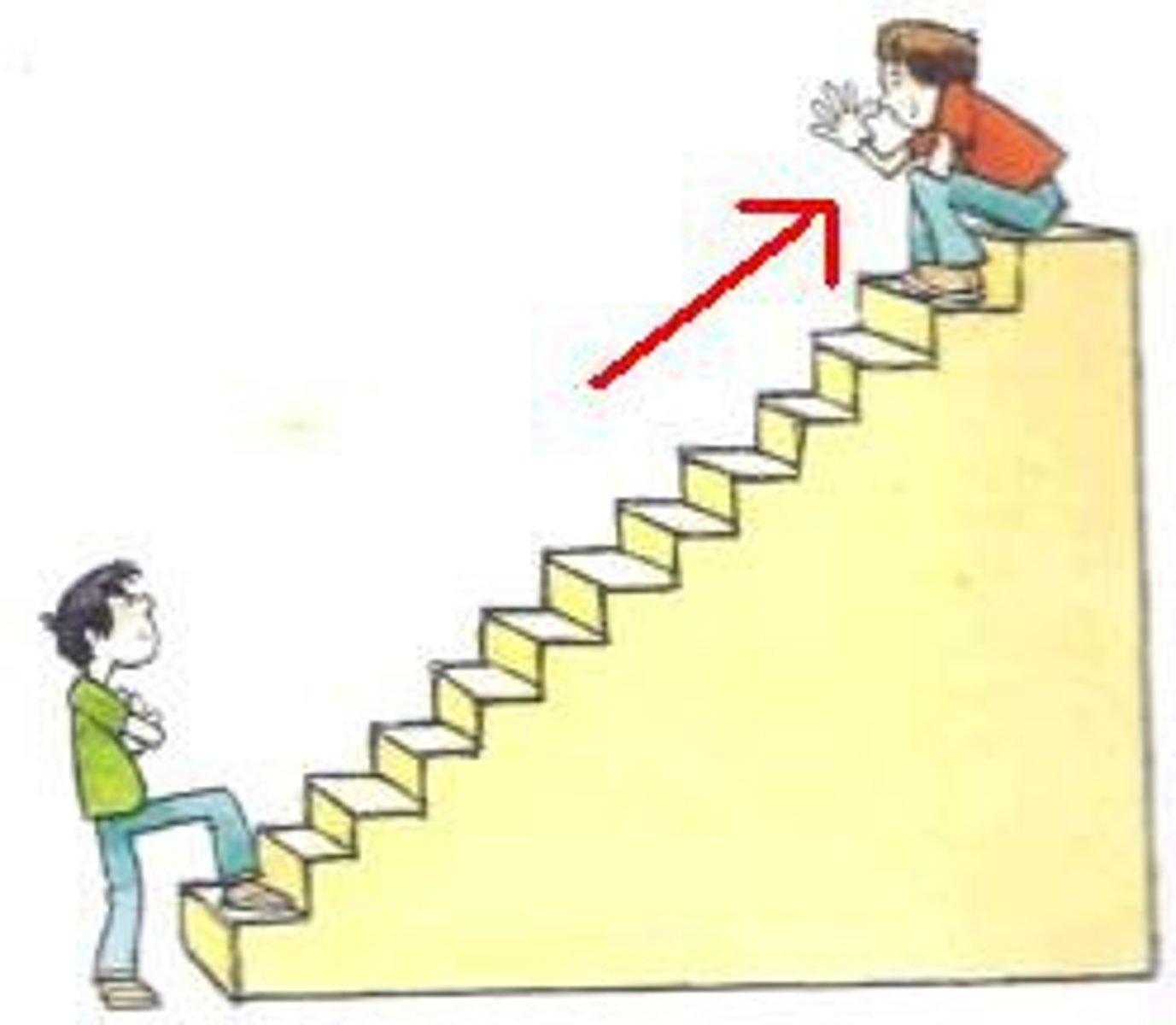 <p>upstairs, on top of</p>