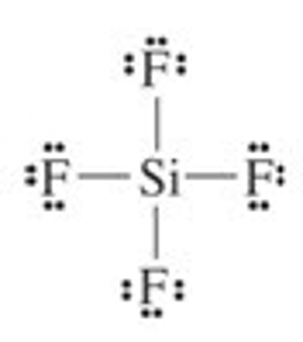 <p>tetrahedral, nonpolar</p>