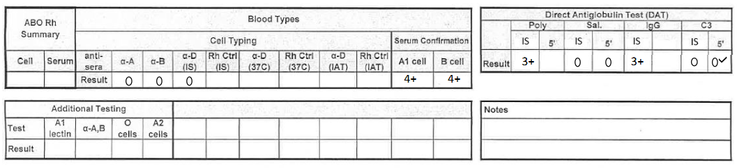 <p>what would this result be reported as? (see pic) </p>