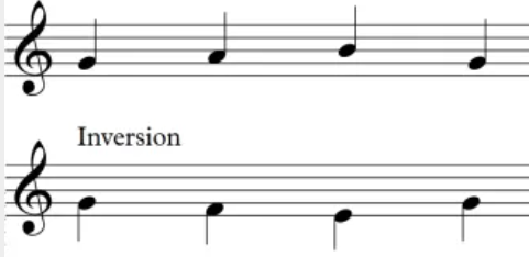 <p>repeating a melody upside down through major thirds</p>