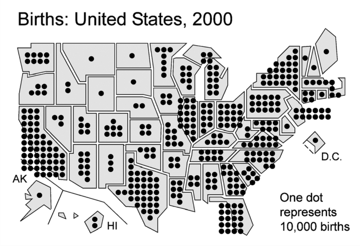 <p>distinguishable dots on a map separated by clear state boundaries. Good for count data </p>