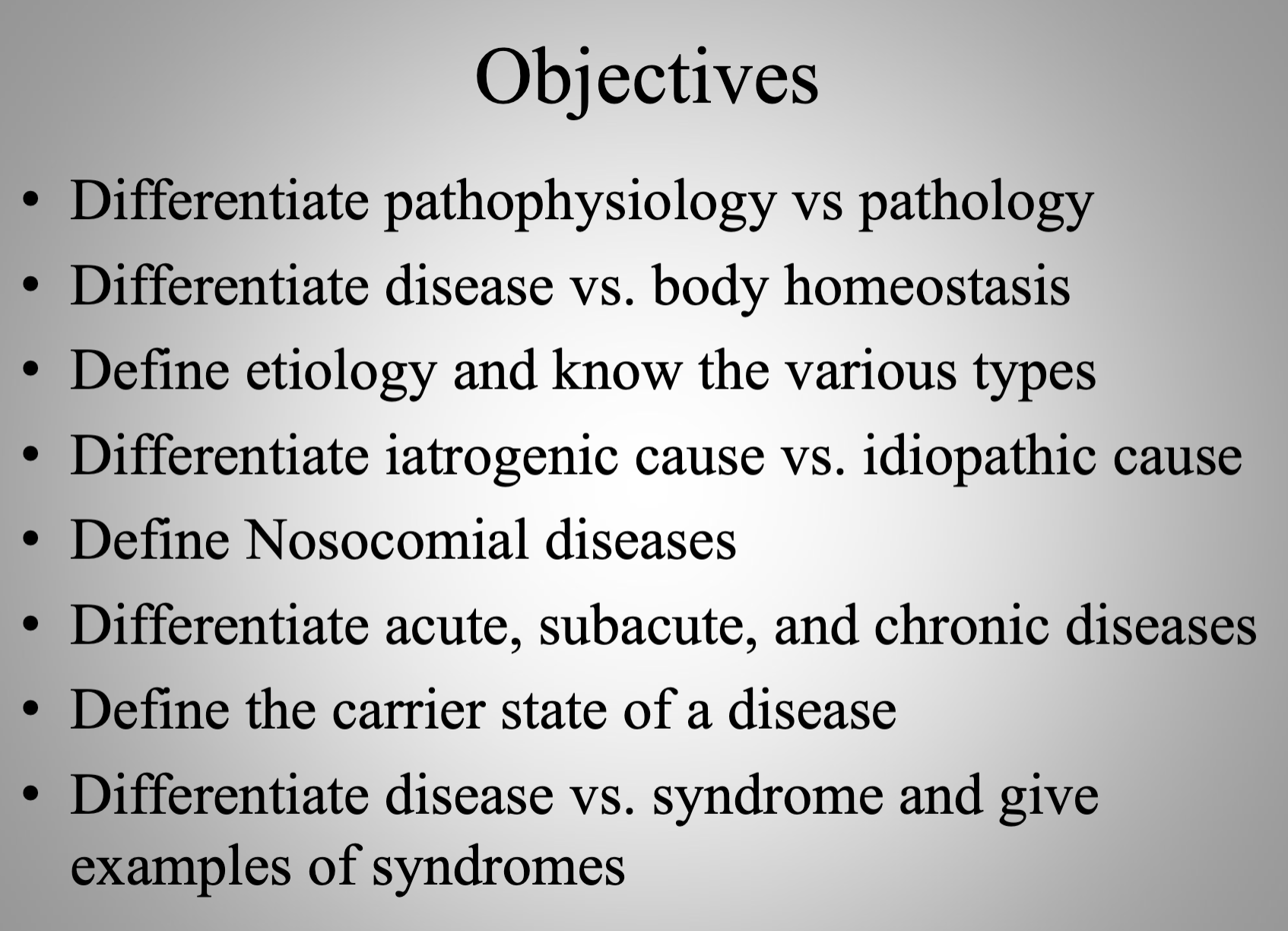 <p>Objectives</p>