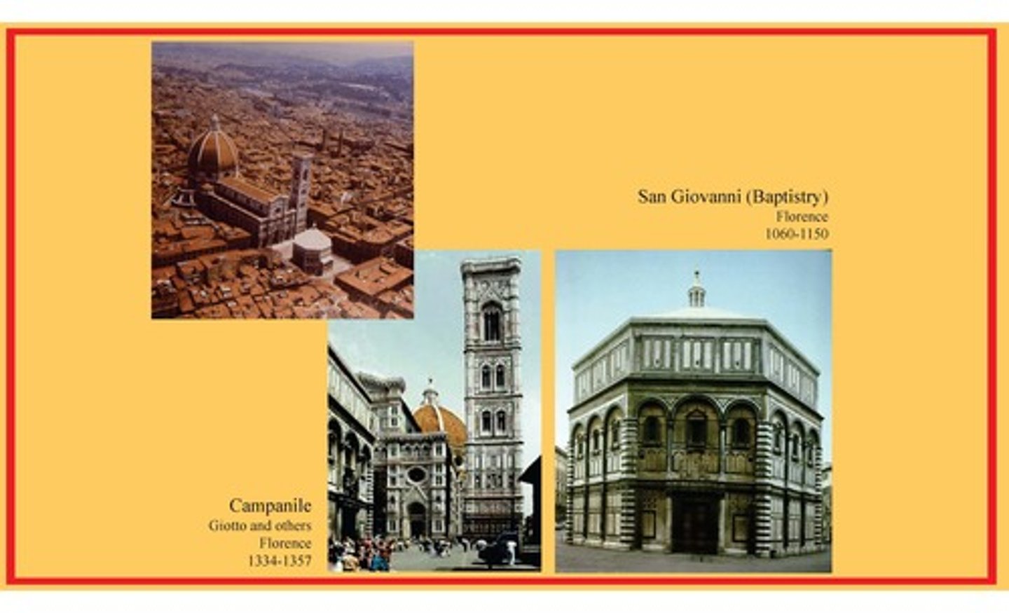 <p>Florence</p><p>1060-1150</p>