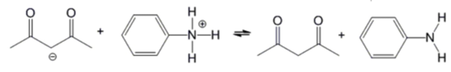 <p>Which side of the following equilibrium is favored?</p><p>The right side.</p><p>The left side.</p><p>Depends on temperature.</p><p>Cannot determine without more information.</p>