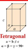 <p>Tetragonal Crystal System Angles?</p>