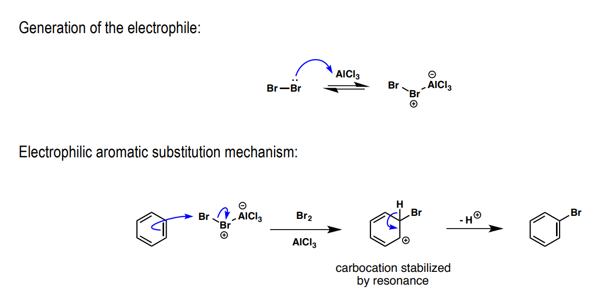 <p>a) Br<sub>2</sub></p><p>b) FeBr<sub>3</sub> / AlCl<sub>3</sub></p><p>c) Br</p>