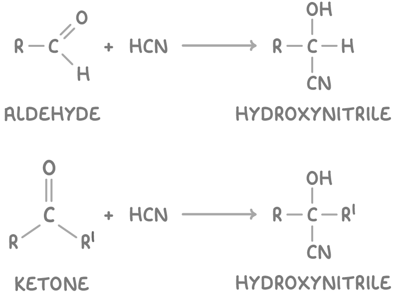 <p>hydroxynitrile </p>