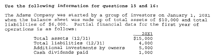 <p>What was the net income (loss) for the year 20X1?</p><p>A. $6,000</p><p>B. $5,000</p><p>C. $4,000</p><p>D. $3,000</p><p>E. $2,000</p>