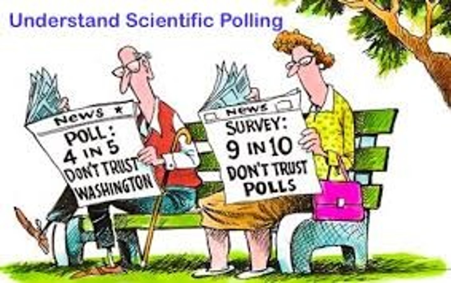 <p>method of polling that provides a fairly precise reading of public opinion by using random sampling</p>