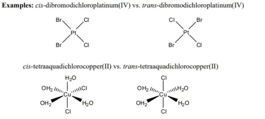 <p>occurs only in square planar and octahedral complexes</p><p>2 identical ligands are either neighboring (cis) or opposite (trans)</p>