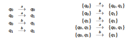 <p>Extra care is needed in step 1 to take account of <span style="font-size: calc(var(--scale-factor)*14.35px)">λ transitions:</span></p>