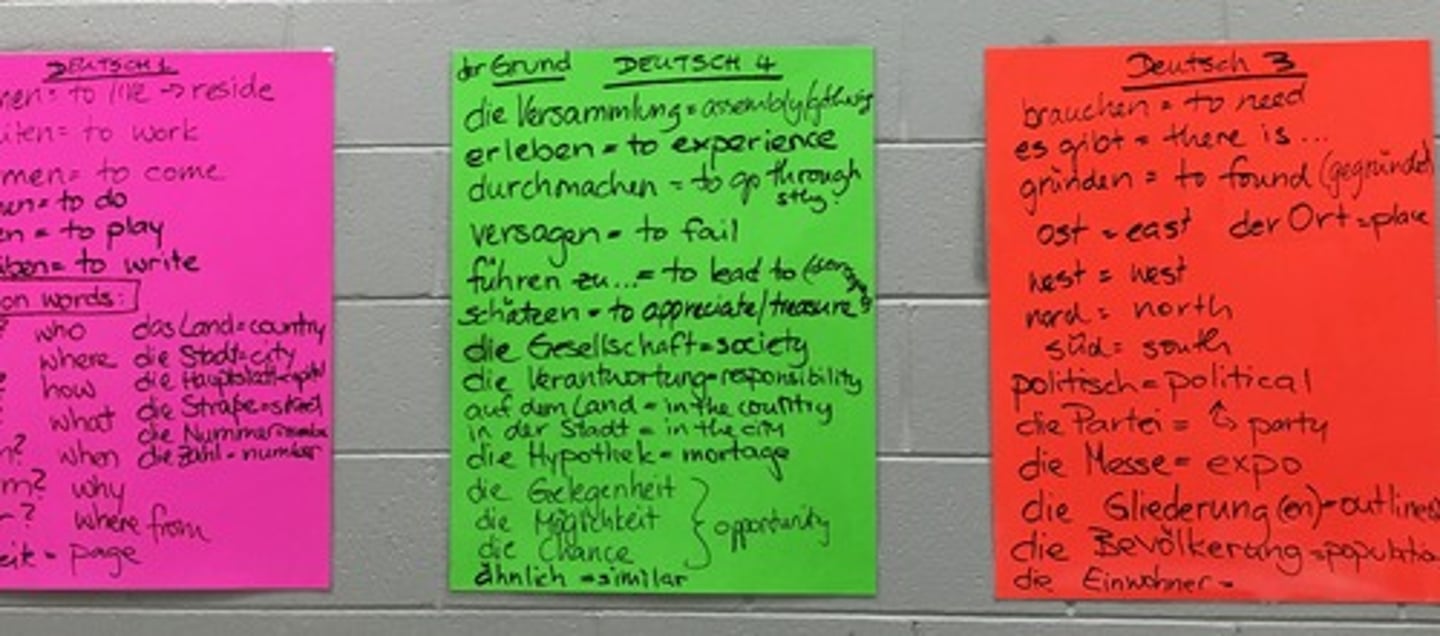 <p>el test de vocabulario</p>