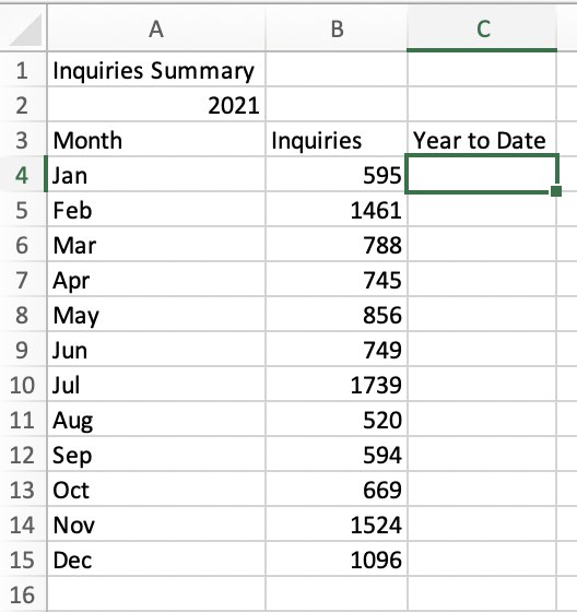 <p>Monthly inquiries of 2021 are entered in cell B4 to B15, as shown below. To get year-to-date running total inquiries, which formula should you enter in C4 and autofill through C15?</p>