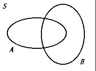 <p>The symbol ∅ represents the empty set, which contains no elements in a probability context. </p>