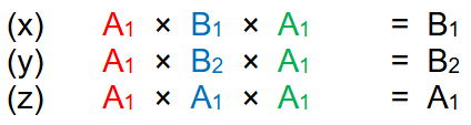 <p>What does this mean and what can be said about this transition?</p>