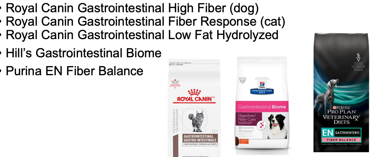 <p>-chronic small bowel diarrhea (first choice is hypoallergenic diet)</p><p>-acute or chronic large bowel diarrhea</p><p>-constipation</p>
