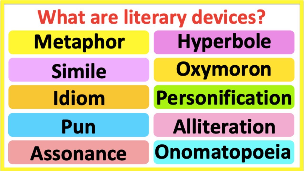 <p>Words or combination of words that are used to bring style and emotion to what you are reading</p>