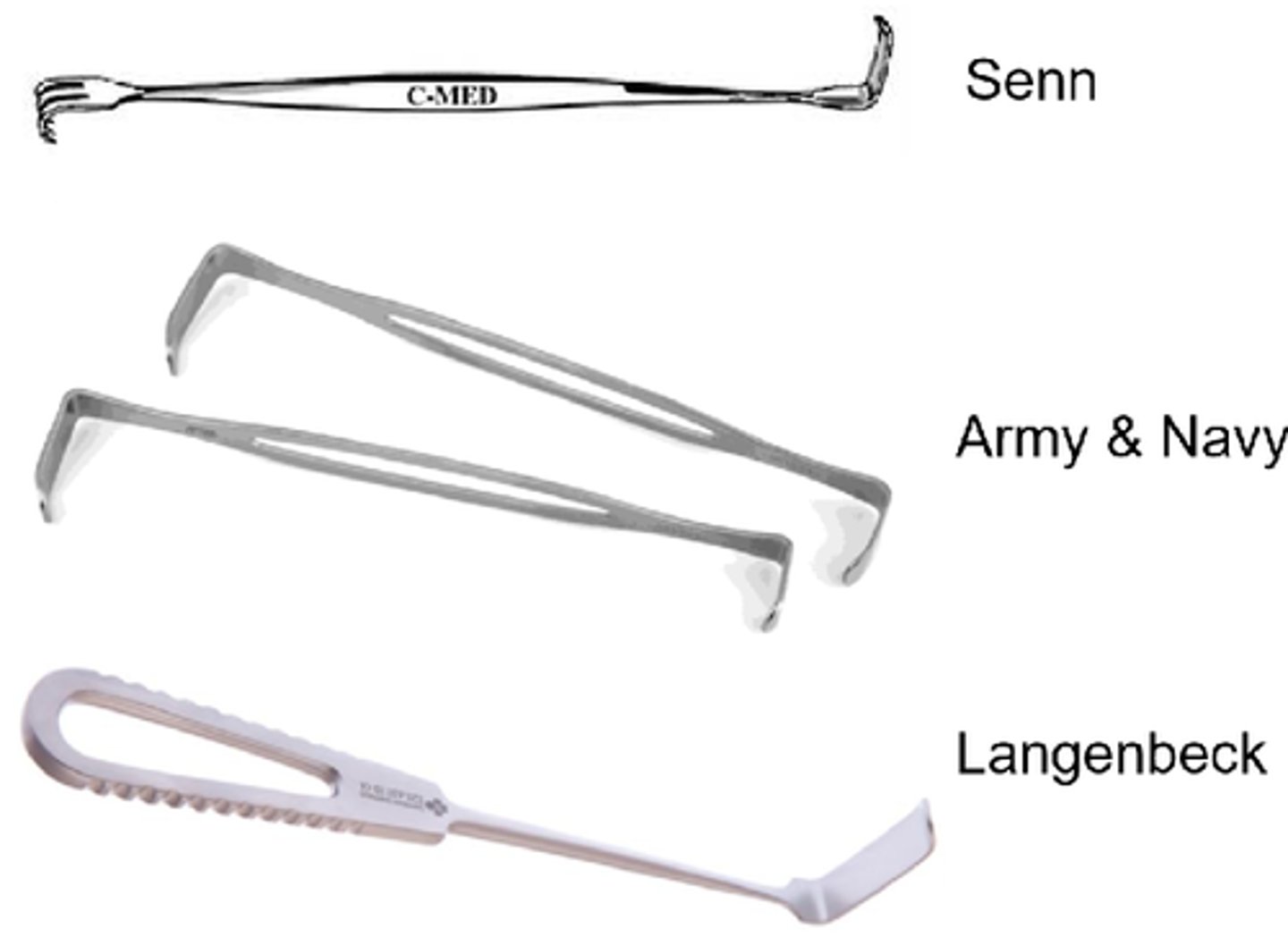 <p>U.S Army &amp; Senn</p>