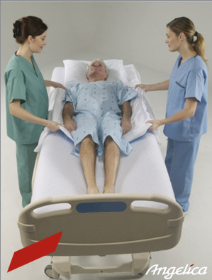 <p><span style="background-color: transparent;"><span>Lift/draw/turn</span></span></p>