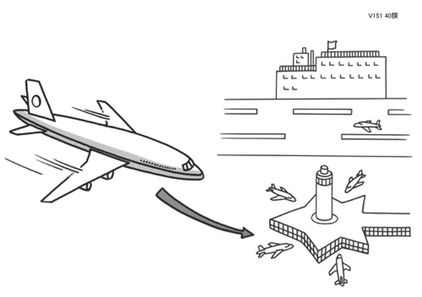 <p>Đến nơi (hạ cánh) - とうちゃく</p>