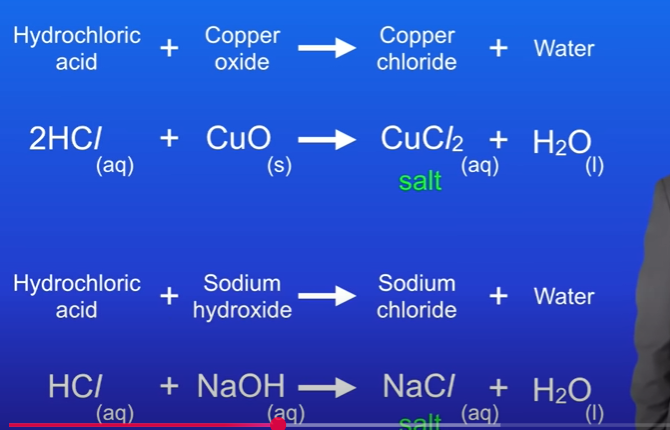 <p>We make a salt and water.</p>