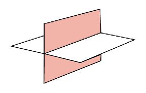 <p>Two; Samples are split into thin sheets along <strong>two</strong> planes. </p>