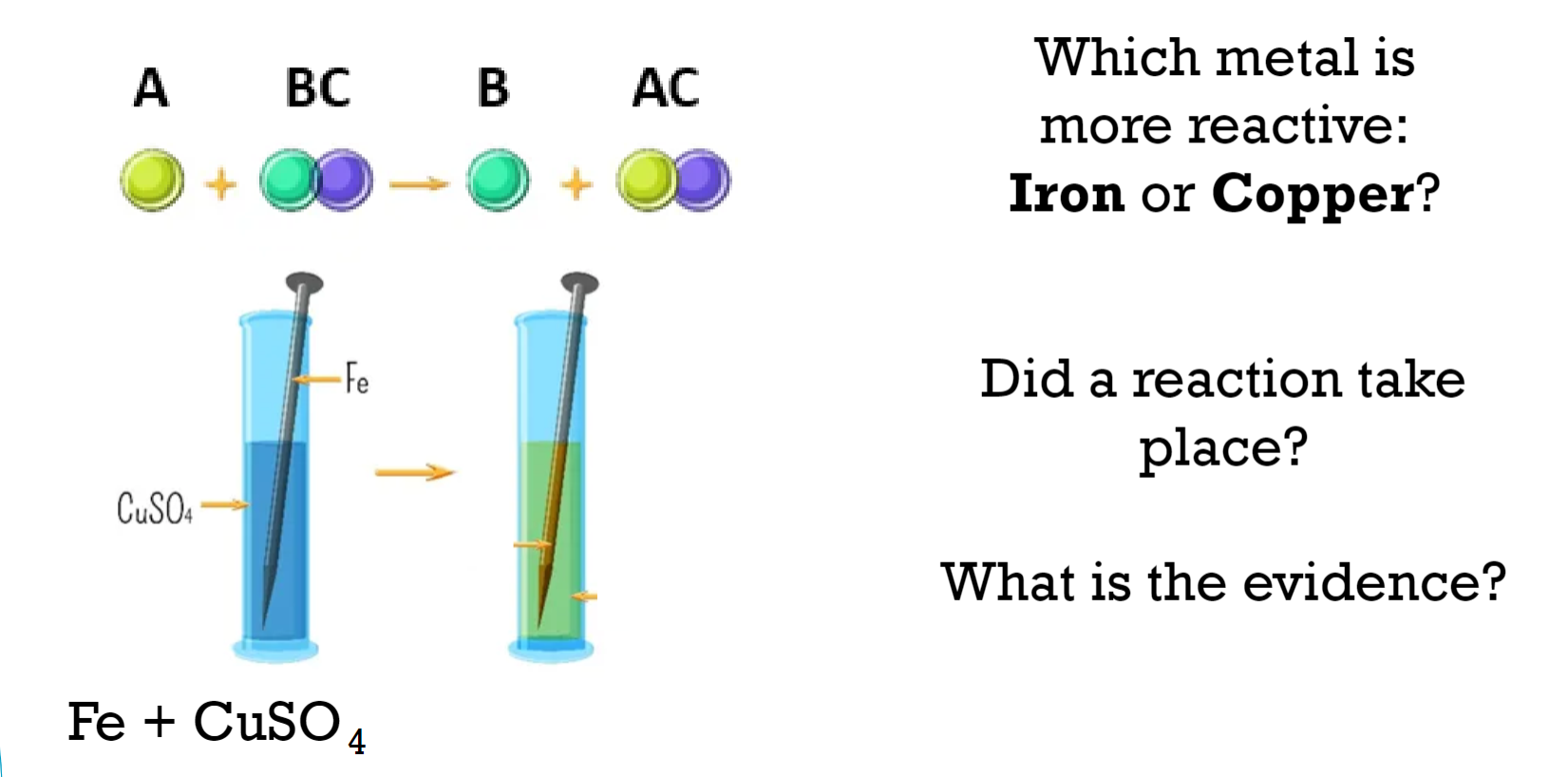<p>Example 1 </p>