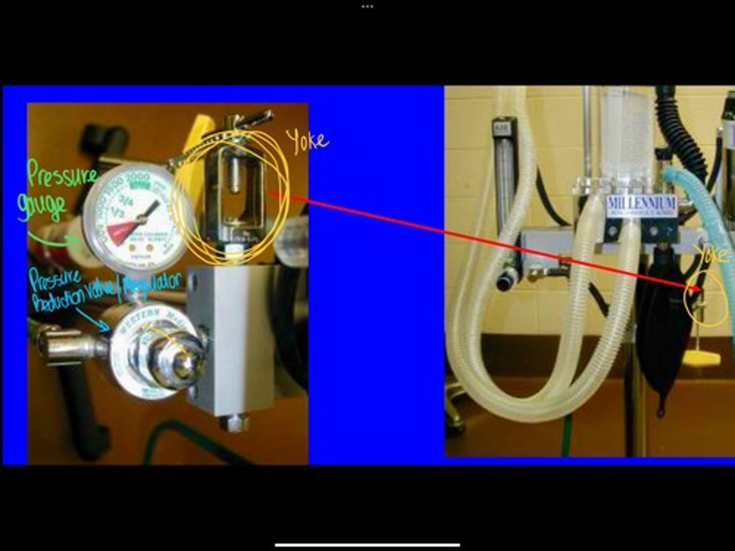 <p>-purpose of the yoke is to secure the oxygen tank to the anesthesia machine, O rings between oxygen tank and yoke,</p>
