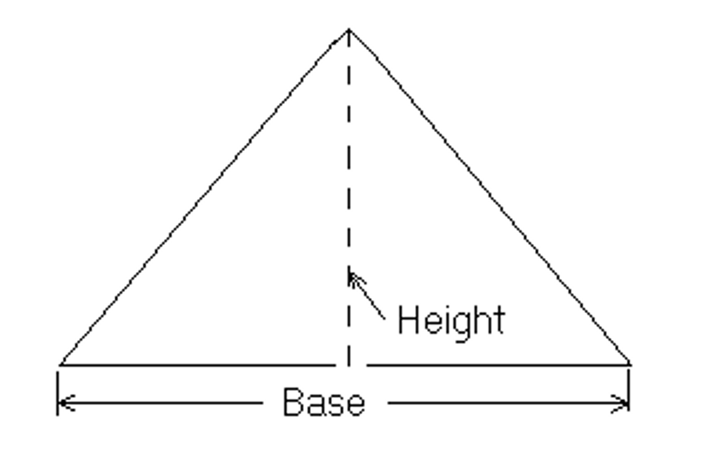 <p>A=1/2bh</p>
