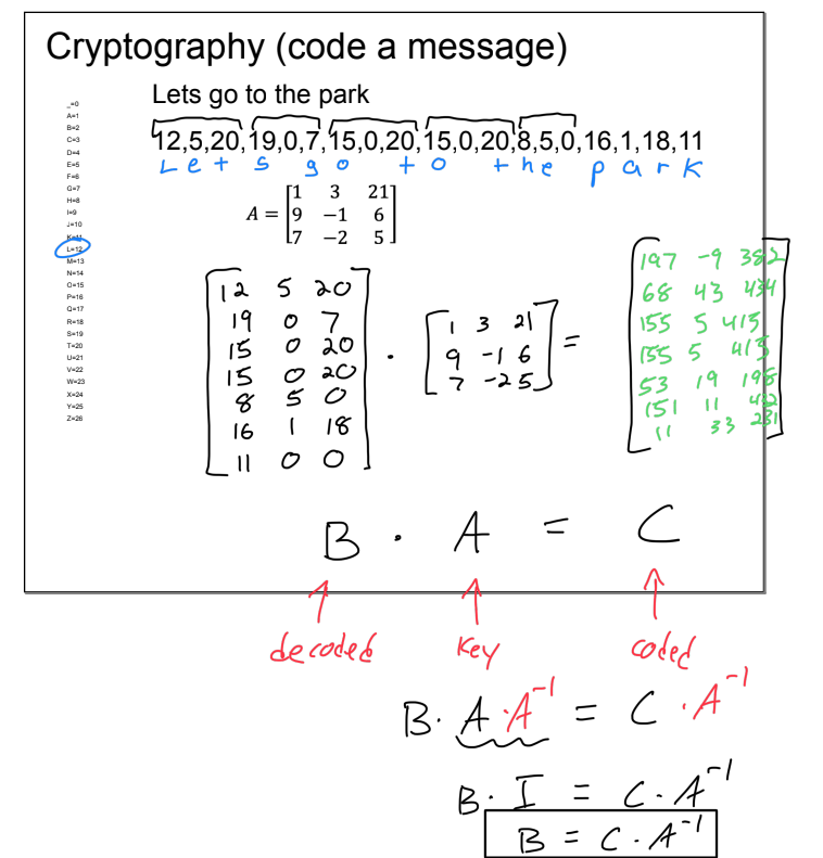 knowt flashcard image