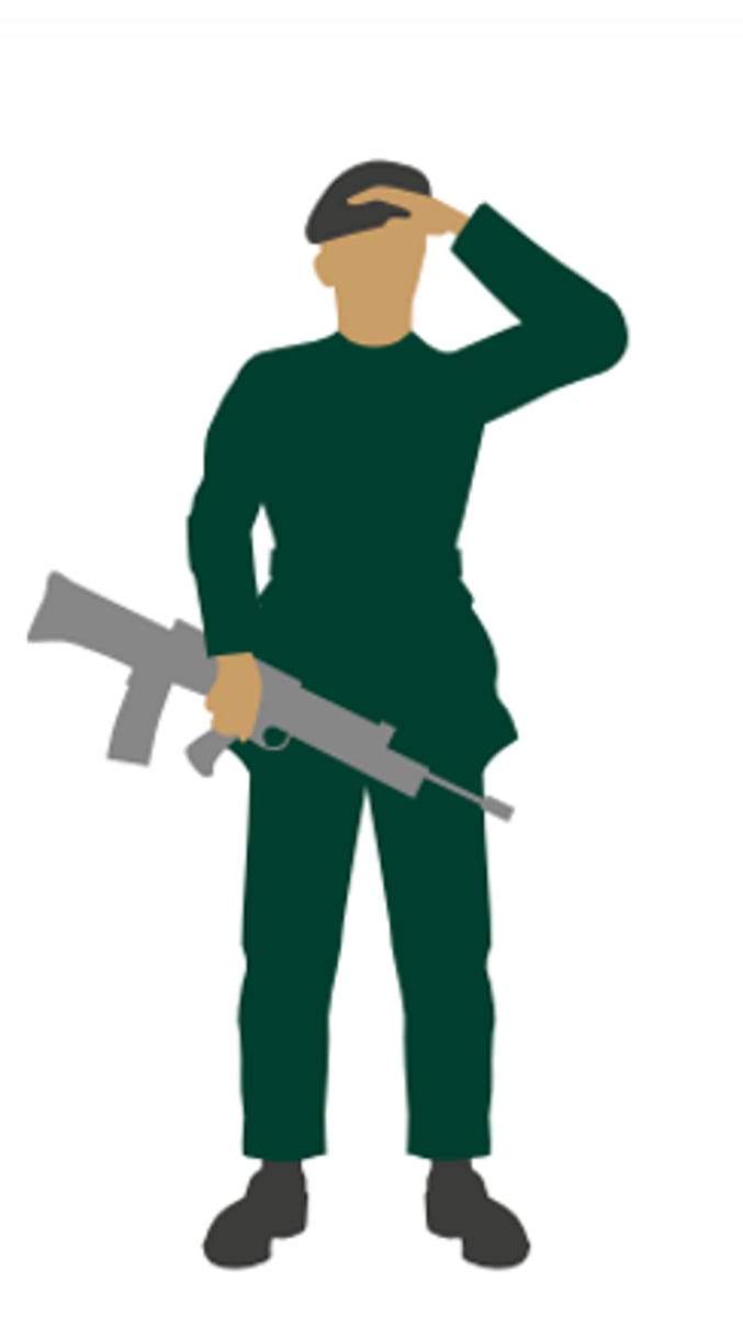 <p>Reconnaissance</p>