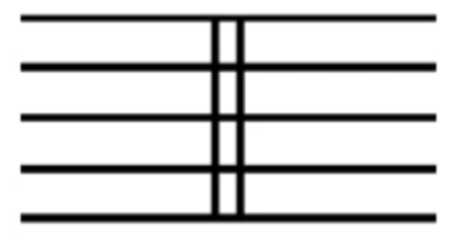 <p>what is this what does it indicate?</p>