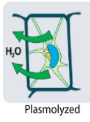 <p>plant cell shrinking due to water loss </p>