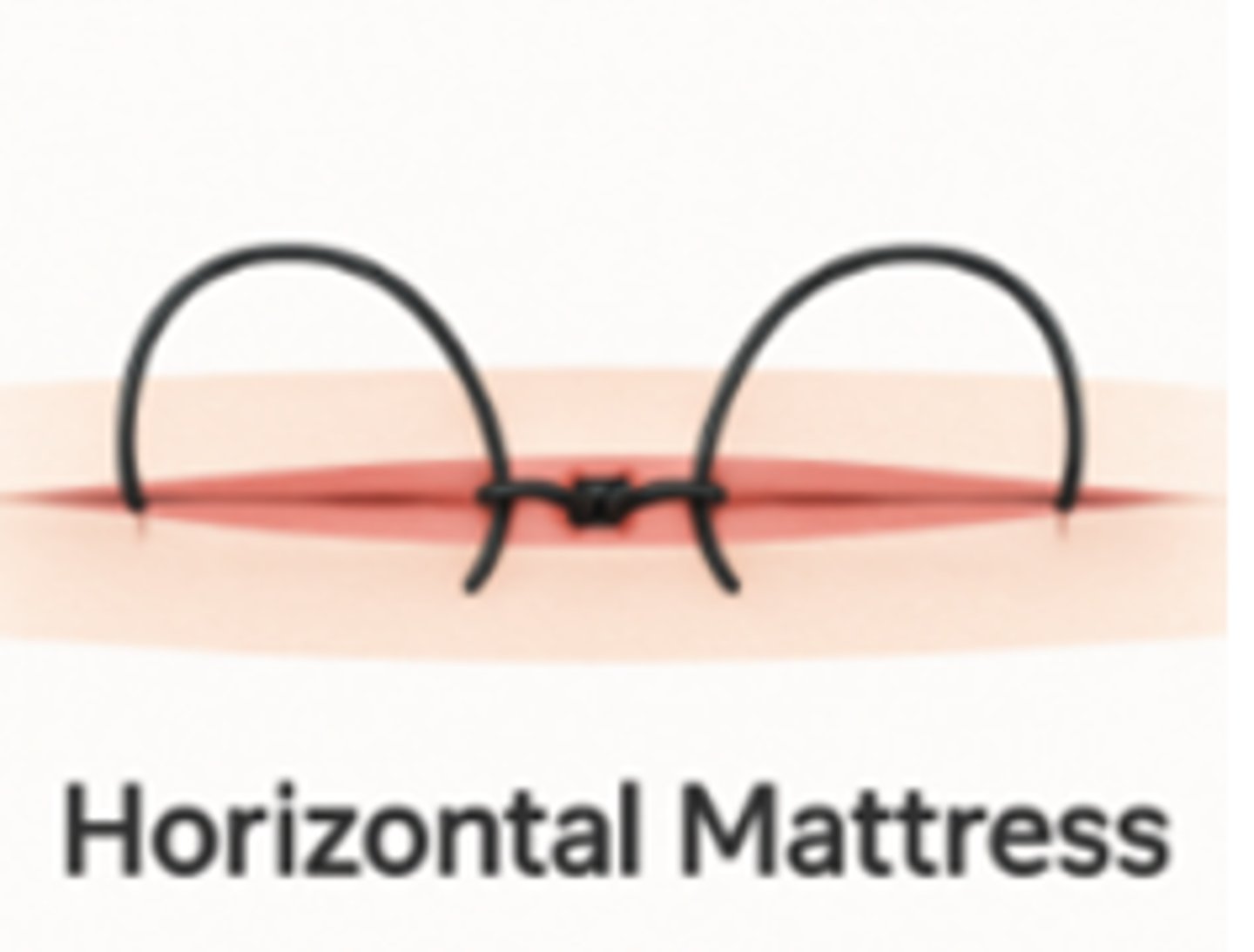 <p>-Helpful for approximating skin edges</p><p>-water tight closure</p>