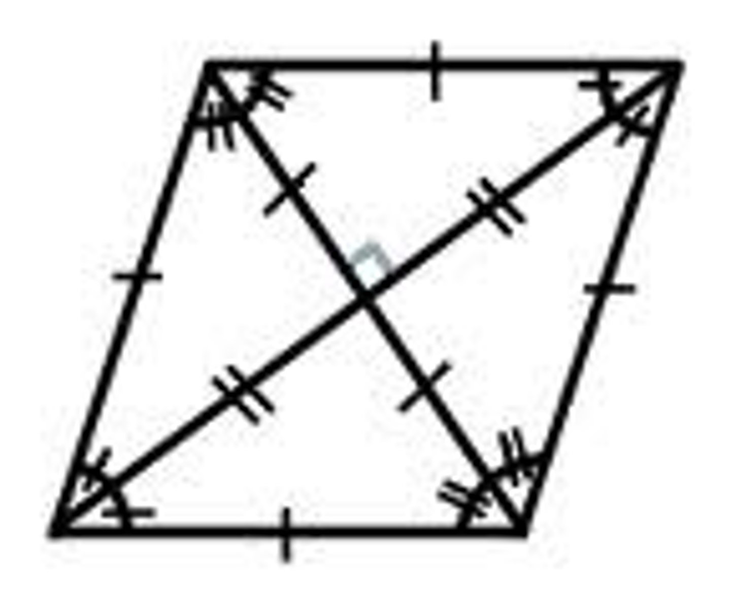<p>parallel sides, opposite angles are congruent, consecutive angles are supplementary. all sides =. diagonals bisect angles.diagonals are perpindicular bisectors of each other DIAGNOLS FORM FOUR CONGRUENT ISOSCELES RIGHT TRIANGLES</p>