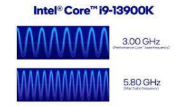 <ul><li><p>Measured by no. of ticks per second</p></li><li><p>Gigahertz (billions of cycles)</p></li><li><p>The faster, the more instructions the processor can execute per second</p></li></ul><p></p>