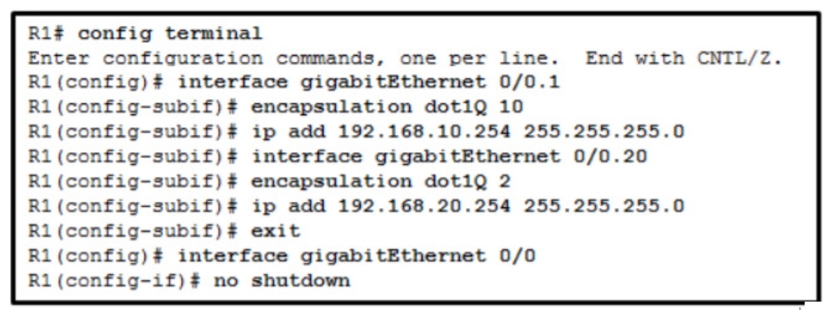 <p>Refer to the exhibit. A network administrator configures R1 for inter-VLAN routing between VLAN 10 and VLAN 20. However, the devices in VLAN 10 and VLAN 20 cannot communicate. Based on the configuration in the exhibit, what is a possible cause for the problem?</p>
