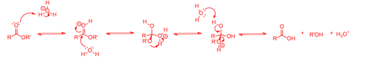 <p>A process where a carboxylic acid reacts with an alcohol in the presence of an acid catalyst to form an ester.</p>