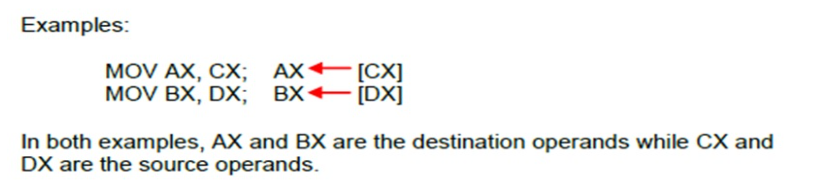 <p>An addressing mode wherein the operand to be accessed is specified as residing in an internal register. </p>