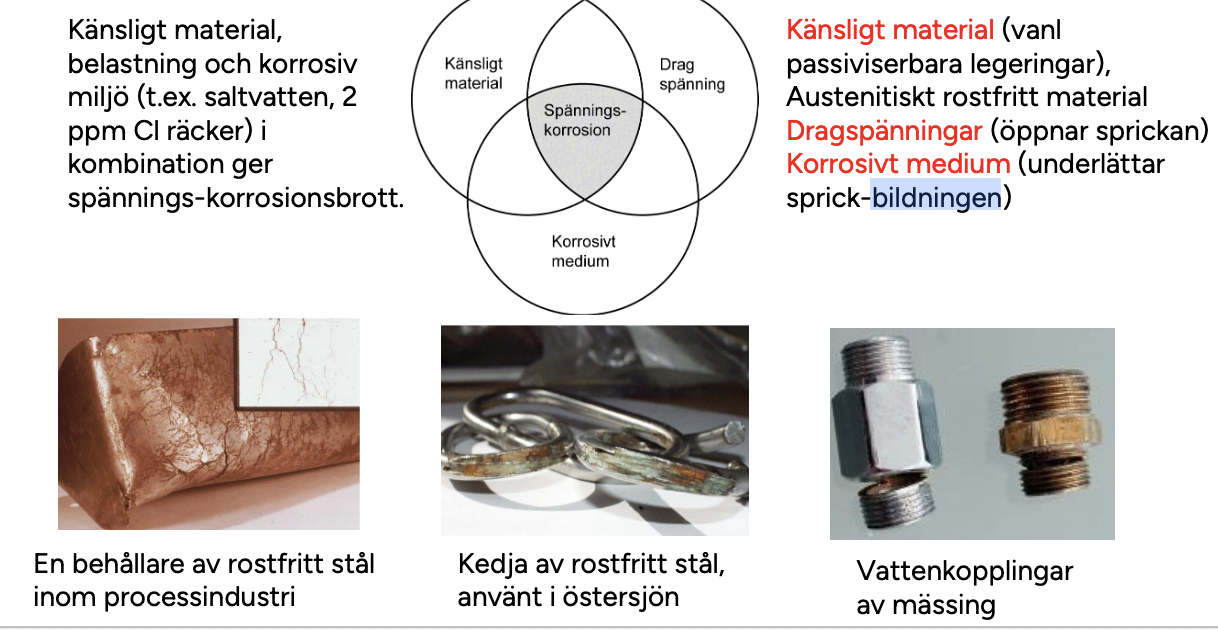 <p>Det finns tre kriterier som krävs för att ett spänningskorrosionsbrott ska uppstå:</p><ol><li><p>Känsligt material</p></li><li><p>Dragspänningar (öppnar sprickan)</p></li><li><p>Korrosivt medium (underlättar sprickbildningen)</p></li></ol><p>Sprickorna växer vinkelrätt mot spänningen. Brottypen är oftast spröd. Sprickan breder ut sig antingen transkristallint eller interkristallint.</p><p>Sprickorna förgrenar sig med en huvudspricka.</p>