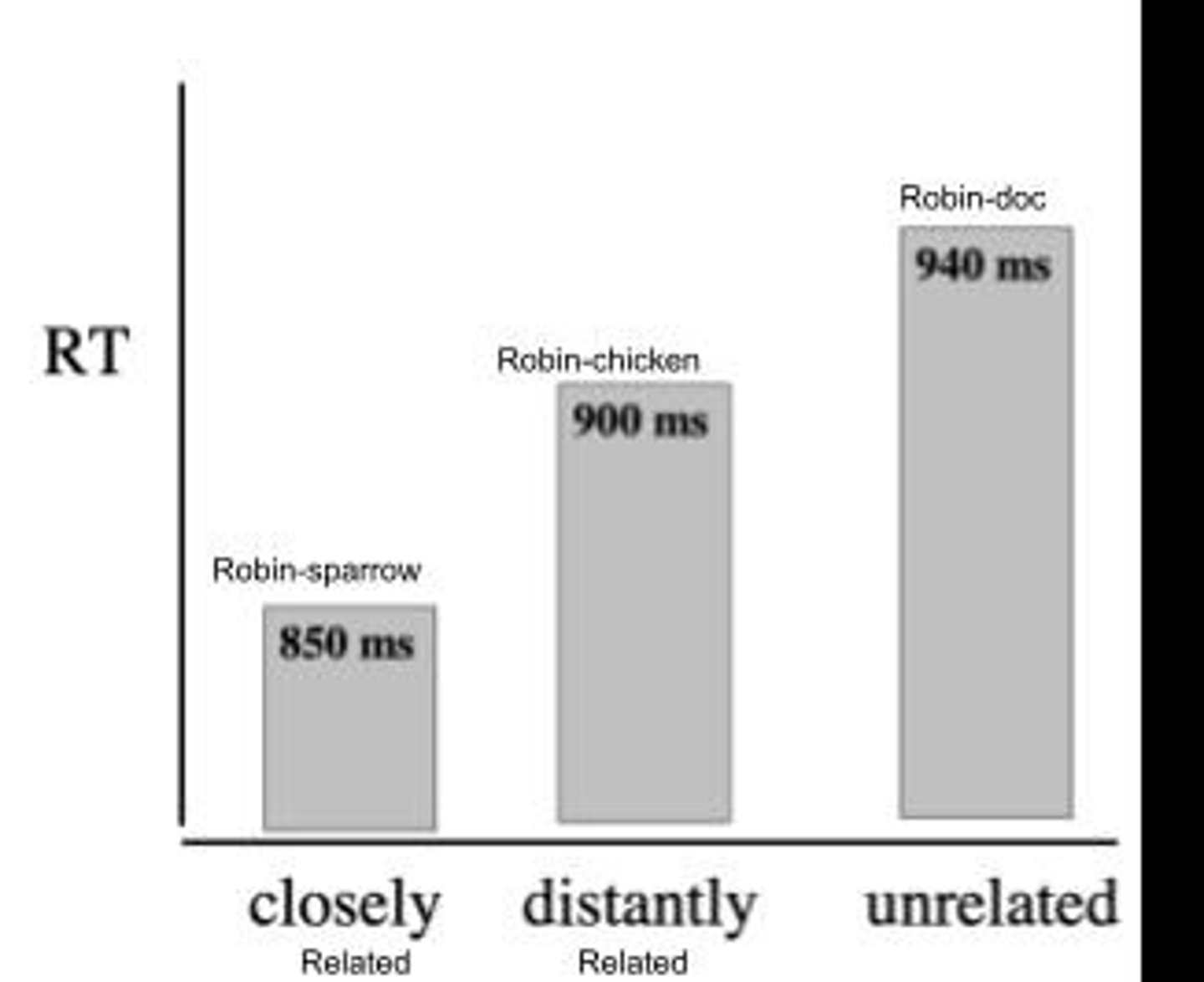 <p>They affect how vividly and controllably individuals can form mental images.</p>