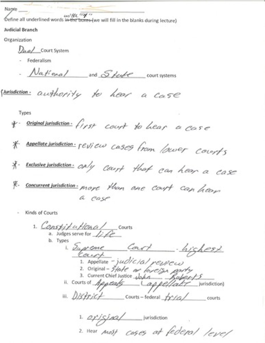 <p>The branch of government responsible for interpreting laws.</p>