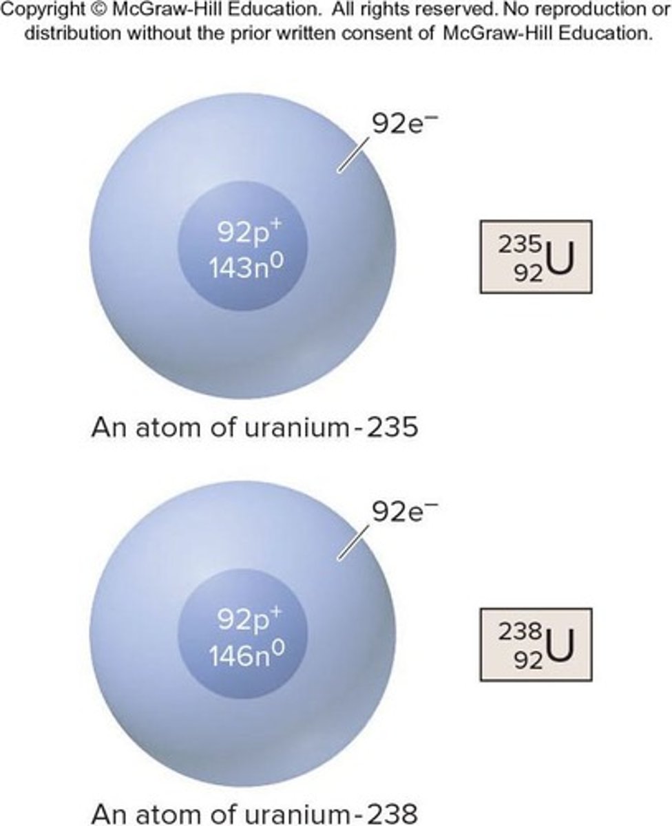 <p>Atoms that have the same # of p+ but a different # of n0; they have the same atomic number (Z) but a different mass number (A).</p>
